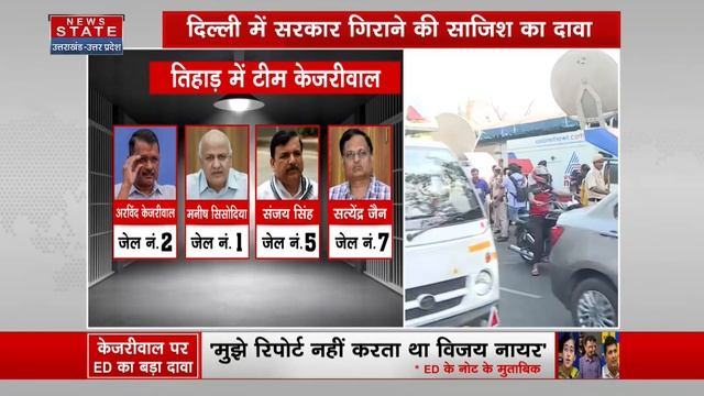 Arvind Kejriwal In Tihar Jail: केजरीवाल पहुंचे जेल, तिहाड़ के बाहर कैसा है माहौल? | Breaking News смотреть онлайн