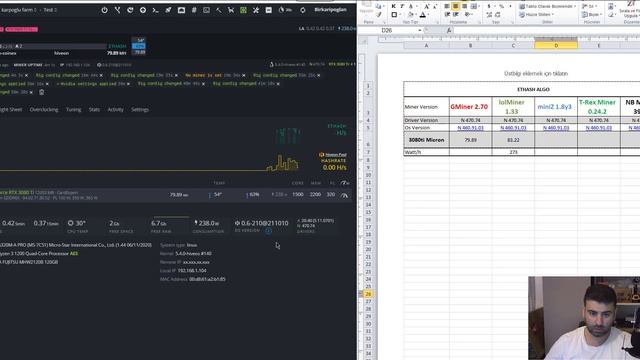 Miner Comparison New Record T-rex 0.24.2 I Lol miner1.33 I mİNİZ1.8y4rc1 I Gminer2.70 I NBMiner 39, смотреть онлайн