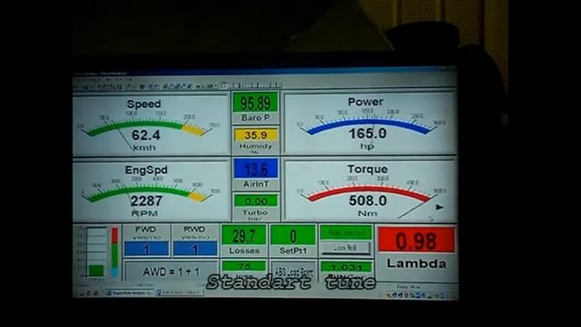 Escalade 490hp dyno Russia смотреть онлайн