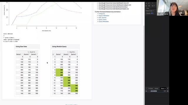 LabKey TechTalk - Developing File-based Custom Modules in LabKey Server смотреть онлайн