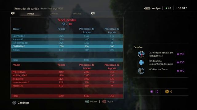 AO VIVO no Uncharted 4 Multiplayer смотреть онлайн