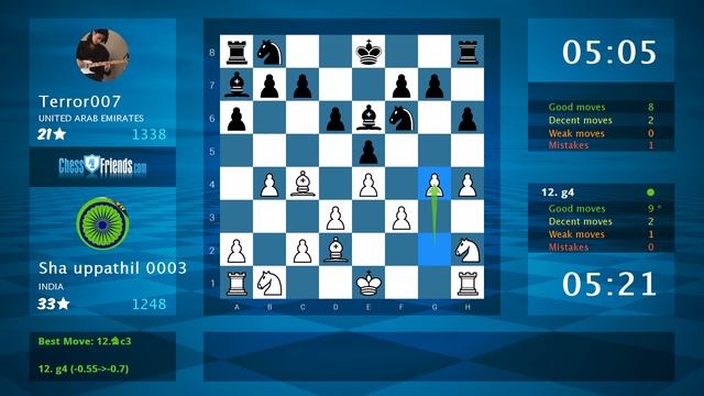 Chess Game Analysis: Sha uppathil 0003 - Terror007 : 1-0 (By ChessFriends.com) смотреть онлайн