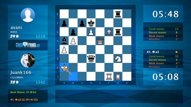 Chess Game Analysis: Juank166 - avani : 1-0 (By ChessFriends.com) смотреть онлайн