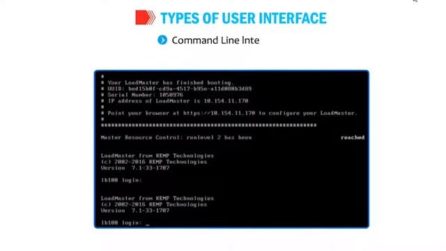 User Interface and its types смотреть онлайн