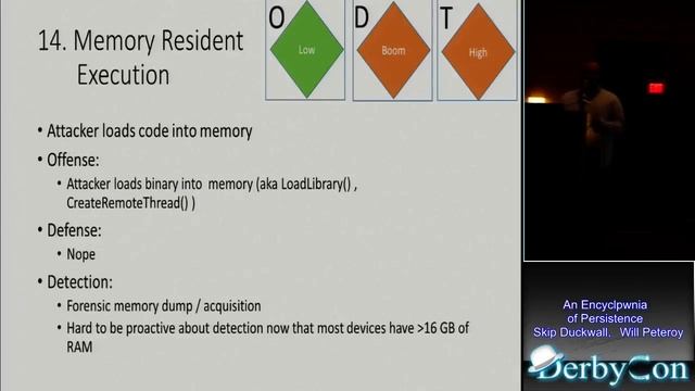 DerbyCon 3 0 3208 An Encyclpwnia Of Persistence Skip Duckwall Will Peteroy смотреть онлайн
