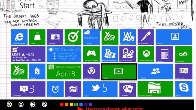 How Windows 8 Should Be смотреть онлайн