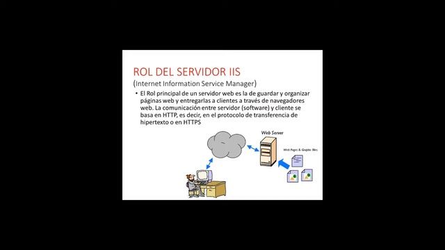 Sesión 1: Instalación de Windows server 2012 R2 смотреть онлайн