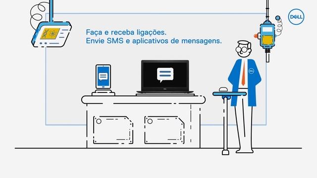 Dell Mobile Connect смотреть онлайн