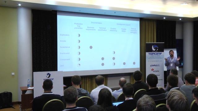 Automated Testing - Back to the Roots by Markko Paas @ Topconf Tallinn 2015 смотреть онлайн