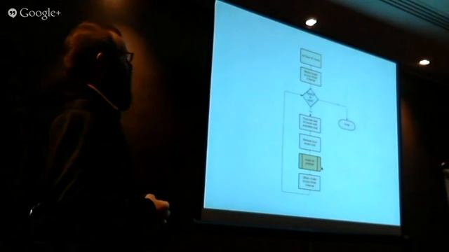 KVM Forum 2013: Implementing New Block Drivers: A QEMU Developer Primer by Jeff Cody смотреть онлайн