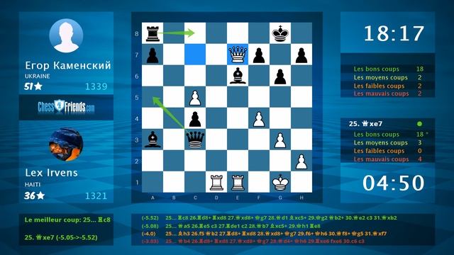 Chess Game Analysis: Lex Irvens - Егор Каменский : 0-1 (By ChessFriends.com) смотреть онлайн
