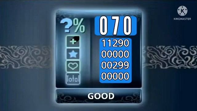 Windows 7 MIDI Karaoke player Score 70 (Wow!) смотреть онлайн