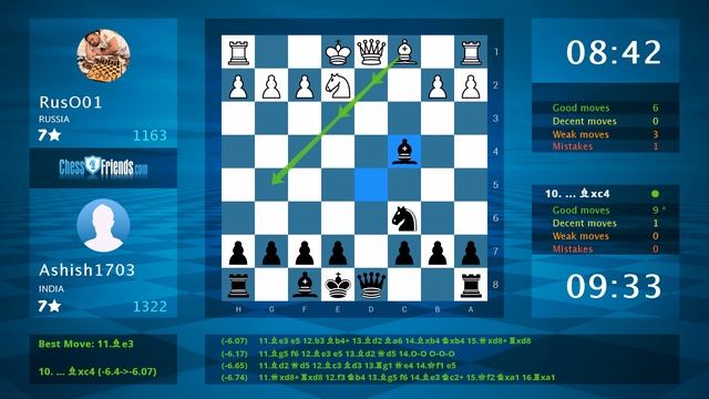 Chess Game Analysis: RusO01 - Ashish1703 : 0-1 (By ChessFriends.com) смотреть онлайн
