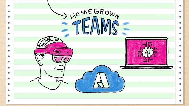 Microsoft Bay Area Origin Story смотреть онлайн