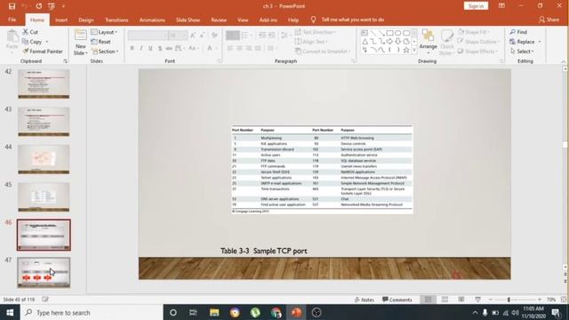 TCP/IP complete смотреть онлайн