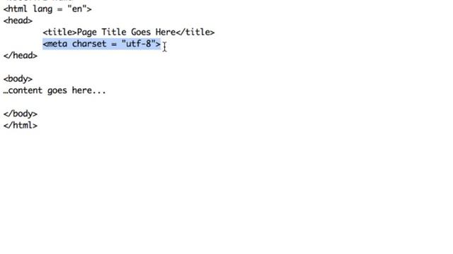 HTML5 - Creating Your First Web Page смотреть онлайн