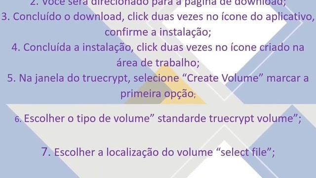Como Proteger Dados Eletrônicos смотреть онлайн