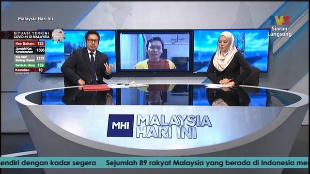FB Live Bersama Penonton: Ahmad Sofian Di Amsterdam | MHI (23 Mac 2020) смотреть онлайн