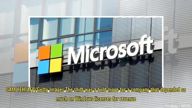 Microsoft Windows adapts as its business importance declines смотреть онлайн