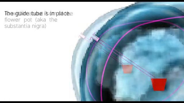 The Delivery System (Windows media) смотреть онлайн