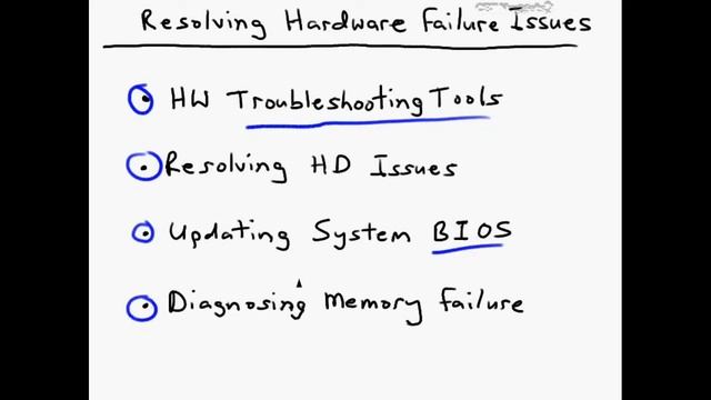 How to resolve hardware failure issues in your computer ? ||| PVS ||| смотреть онлайн