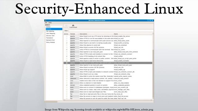 Security-Enhanced Linux смотреть онлайн