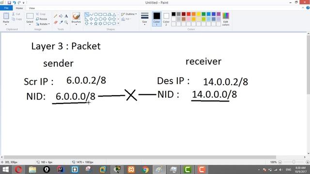 What is Routing 2 - The Routing Process: Local IP vs Remote IP смотреть онлайн