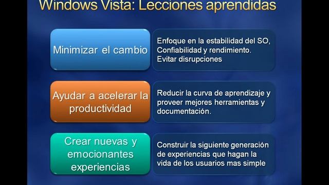 W7_UnGranCambioParaLosDesarrolladores.avi смотреть онлайн