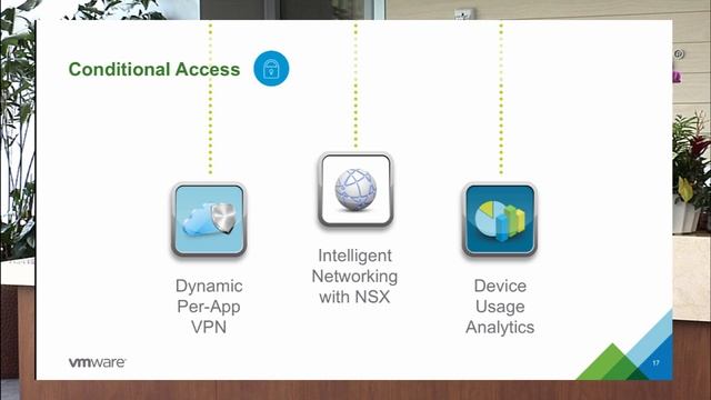 Workspace ONE Introduction / Overview смотреть онлайн