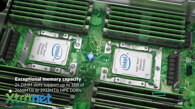 HPE ProLiant ML350 Gen10 Server смотреть онлайн