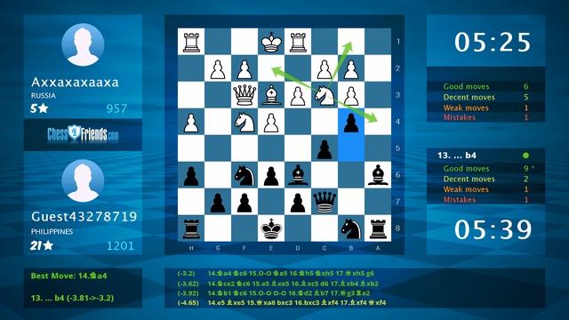 Chess Game Analysis: Аххахахаaxa - Guest43278719 : 0-1 (By ChessFriends.com) смотреть онлайн