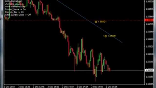 totsh alert indicator alamelmal com wmv смотреть онлайн