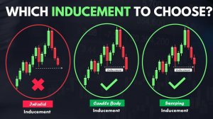 Секрет правильного построения структуры рынка. Стратегия Smart Money.