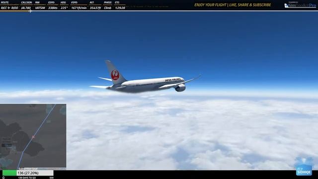 X-plane v11.50 | CloudArt 3.2 | CTS ✈ ITM | JL0780 смотреть онлайн