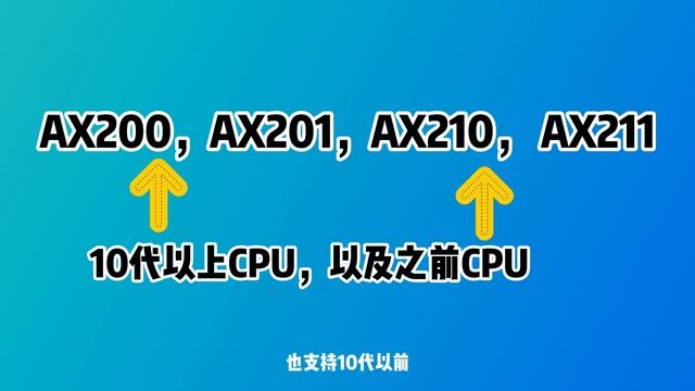 Intel 这几种WIFI6网卡的区别以及适用的CPU平台？需要注意不要买错了。AX200，AX201，AX210，AX211的区别以及适用CPU平台 смотреть онлайн