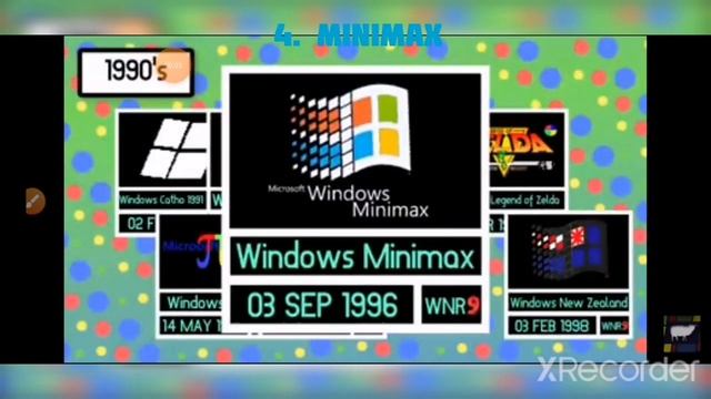 ТОП 5 САМЫХ СТРАННЫХ ЗАПУСКА ВИНДОВС. TOP 5 WEIRD WINDOWS STARTUP WINDOWS NEVER RELEASED смотреть онлайн
