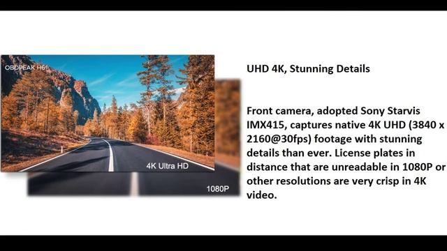 BEST DASHCAM 2023 OBDPEAK H6 12 Car DVR 4K 3840X2160P смотреть онлайн