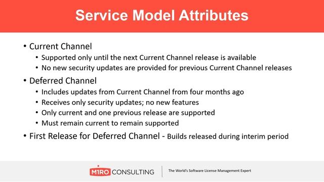 Are You Using the Wrong Microsoft Service Model - April 4, 2017 смотреть онлайн