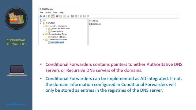 3 Windows DNS Zone Implementation смотреть онлайн