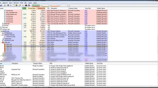 CEH6-5-6 Process Explorer смотреть онлайн