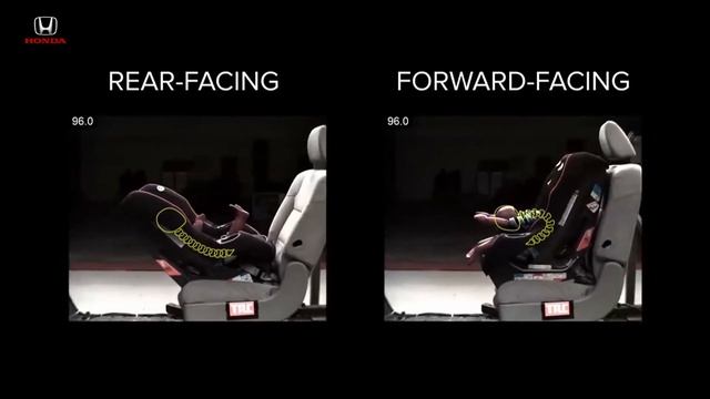 วิธีการติดตั้ง Car Seat แบบ ISOFIX อย่างถูกต้อง | เซลจุ๋ม | HONDA MASUK #carseats смотреть онлайн