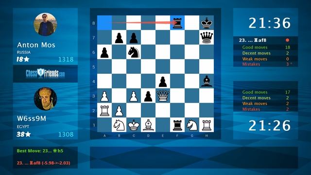 Chess Game Analysis: W6ss9M - Anton Mos : 1-0 (By ChessFriends.com) смотреть онлайн