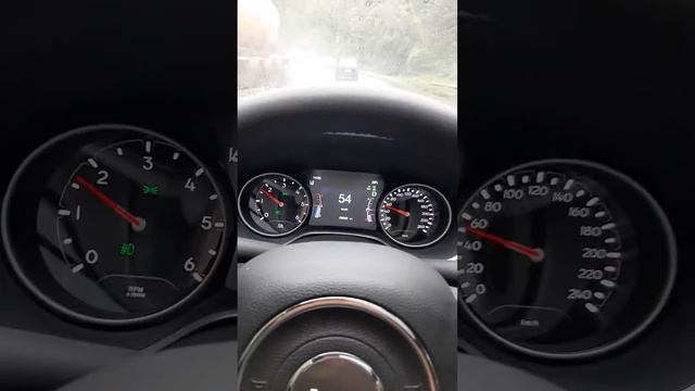 Jeep Compass 2020 Piloto automático #(cruise control) смотреть онлайн