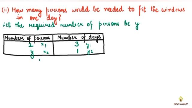 Ex.13.2 Q10,11 Chapter:13 Direct and Inverse Proportions | Class 8 Maths | CBSE | NCERT смотреть онлайн