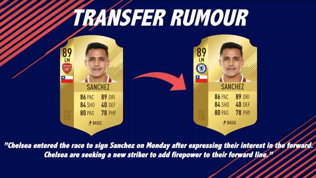 FIFA 18 - LATEST TRANSFER NEWS - January transfer window 2018 - RONALDO BACK To MANU? смотреть онлайн