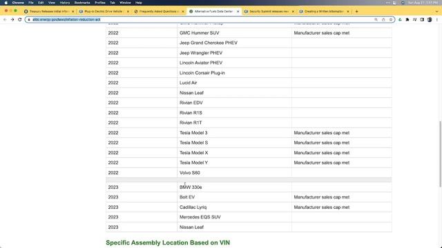 2022-08-22 First IRA 2022 Guidance Released смотреть онлайн