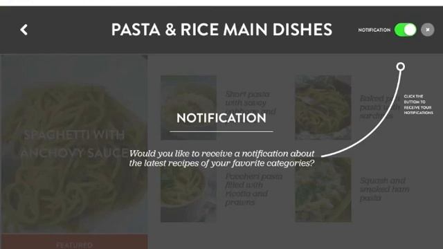 My Italian Recipes App Ipad Review ver 2.4.3 смотреть онлайн