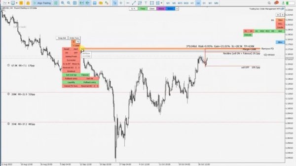 VPS for forex trading [Forex VPS server MT5]