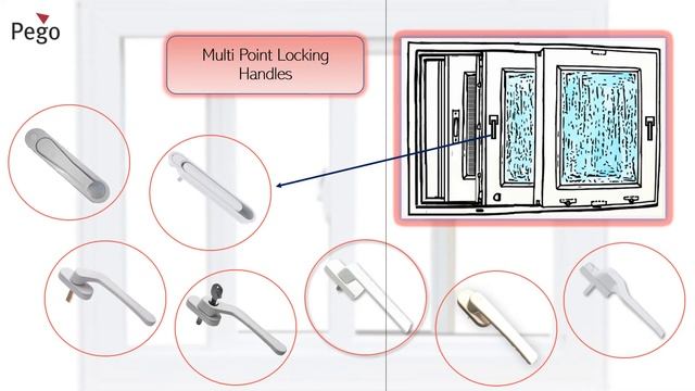 Hardware Guide: uPVC Sliding Window System смотреть онлайн