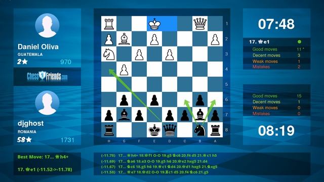 Chess Game Analysis: Daniel Oliva - djghost : 0-1 (By ChessFriends.com) смотреть онлайн